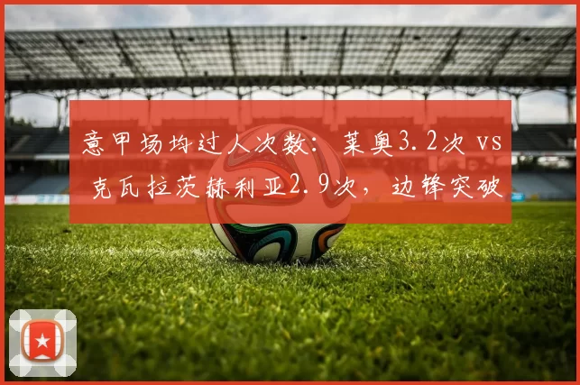意甲场均过人次数：莱奥3.2次 vs 克瓦拉茨赫利亚2.9次，边锋突破能力对比