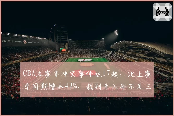 CBA本赛季冲突事件达17起，比上赛季同期增加42%，裁判介入率不足三成
